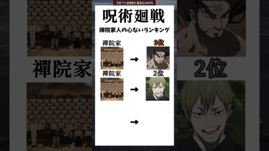 ［呪術廻戦］禪院家人の心ないランキング#shorts