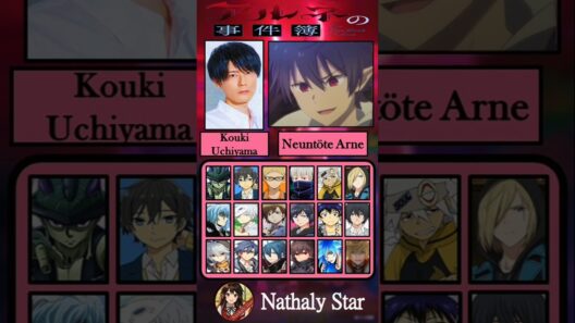 [Arne no Jiken-bo / The Case Book of Arne / アルネの事件簿] Voice Actors Characters Japanese Anime