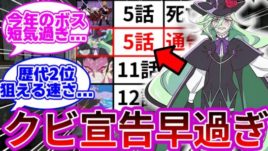 【暫定2位】最終警告が早すぎる真の理由が急浮上...【プリキュア反応集】【名探偵プリキュア】【たんプリ】