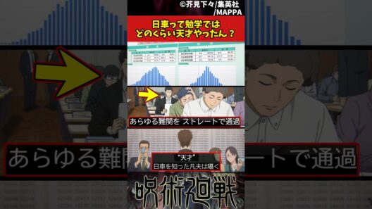 【呪術廻戦 死滅回遊第56話】日車って勉学ではどのくらい天才やったん？ #呪術廻戦 #死滅回遊 #反応集