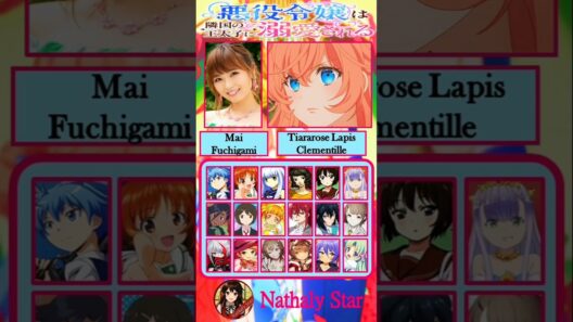 [The Villainess Is Adored by the Prince / 悪役令嬢は隣国の王太子に溺愛される] Voice Actors Characters Japanese Anime