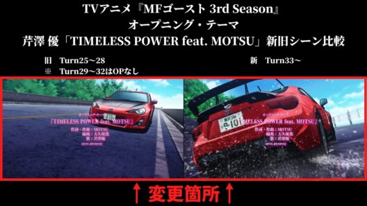 TVアニメ『MFゴースト 3rd Season』オープニングシーン新旧比較