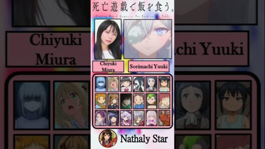 [Shibou Yuugi de Meshi wo Kuu., 死亡遊戯で飯を食う。] Voice Actors Characters Japanese Anime Dub