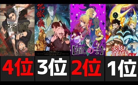 2026年冬アニメ、1000作品以上見てるオタクの個人的最終ランキング！