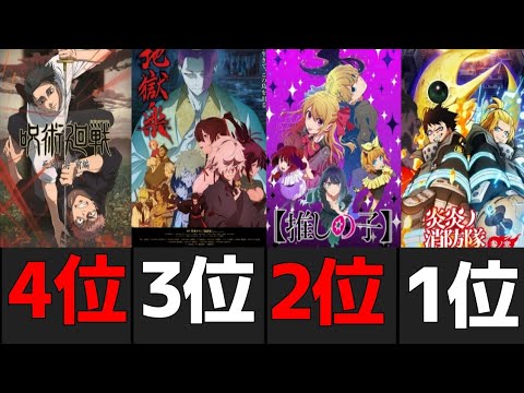 2026年冬アニメ、1000作品以上見てるオタクの個人的最終ランキング！