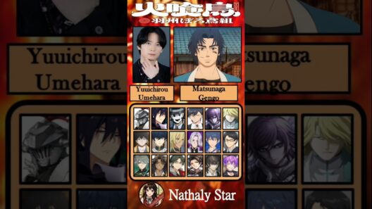 [Hikuidori / Oedo Fire Slayer / 火喰鳥 羽州ぼろ鳶組] Voice Actors Characters Japanese Anime Dub