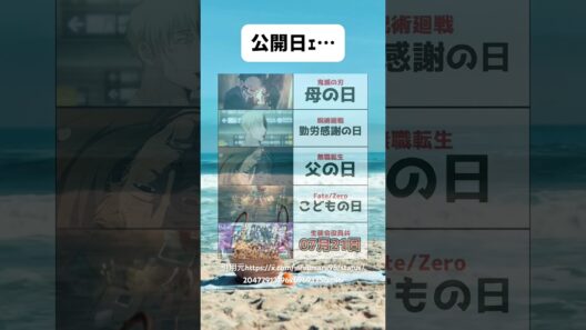 公開日に悪意があるアニメ　#shorts #アニメ #漫画 #呪術廻戦