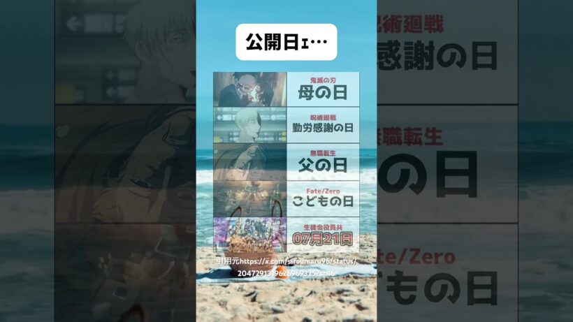 公開日に悪意があるアニメ　#shorts #アニメ #漫画 #呪術廻戦