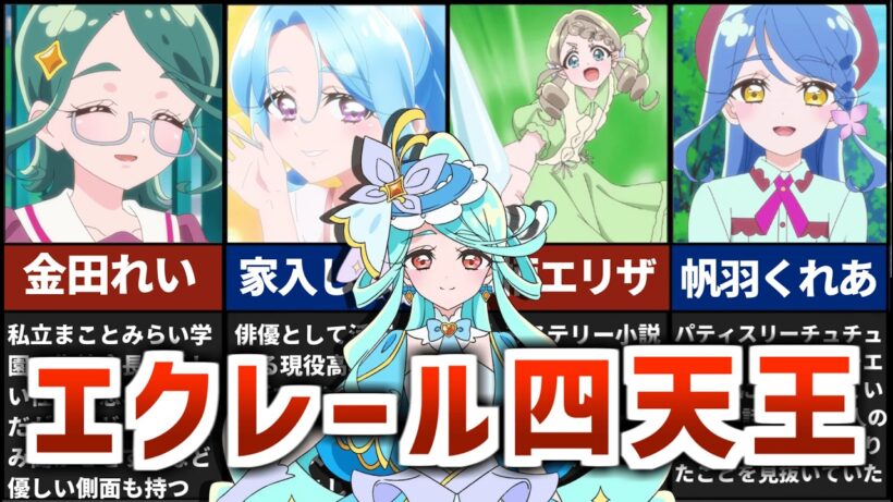 【名探偵プリキュア】まさかのキュアエクレール=○○説！？エクレール候補を徹底検証【たんプリ 考察】