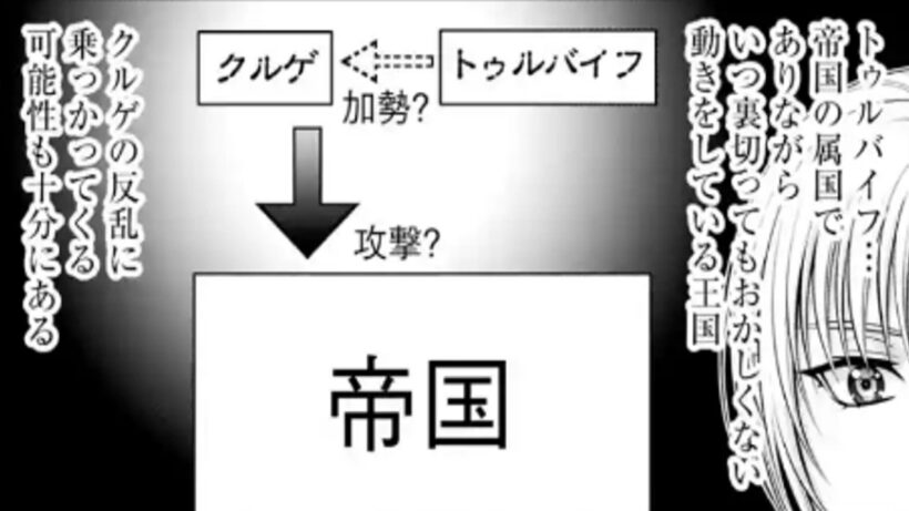 【異世界漫画】貴族転生, 貴族転生 ～恵まれた生まれから最強の力を得る～1~50【マンガ動画】