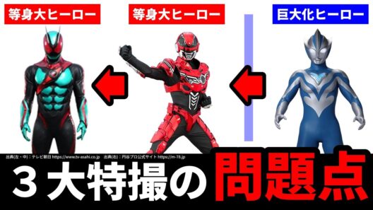 【ライダーに収束する？】これは3大特撮の問題点なのか…？／仮面ライダーゼッツ／超宇宙刑事ギャバンインフィニティ／ウルトラマンテオ