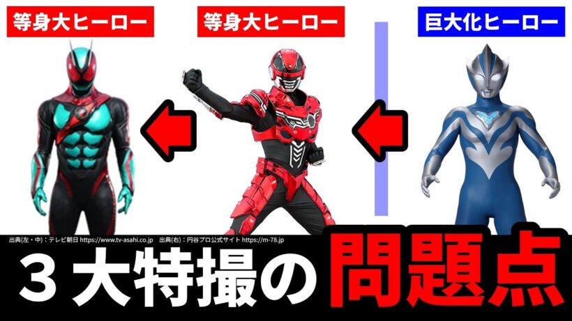 【ライダーに収束する？】これは3大特撮の問題点なのか…？／仮面ライダーゼッツ／超宇宙刑事ギャバンインフィニティ／ウルトラマンテオ