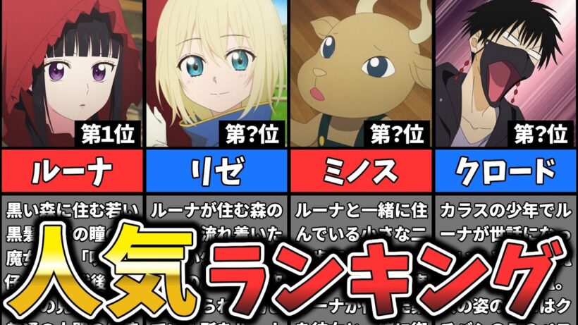 魔法とキノコにあふれた共同生活【シャンピニオンの魔女】キャラクター人気ランキング