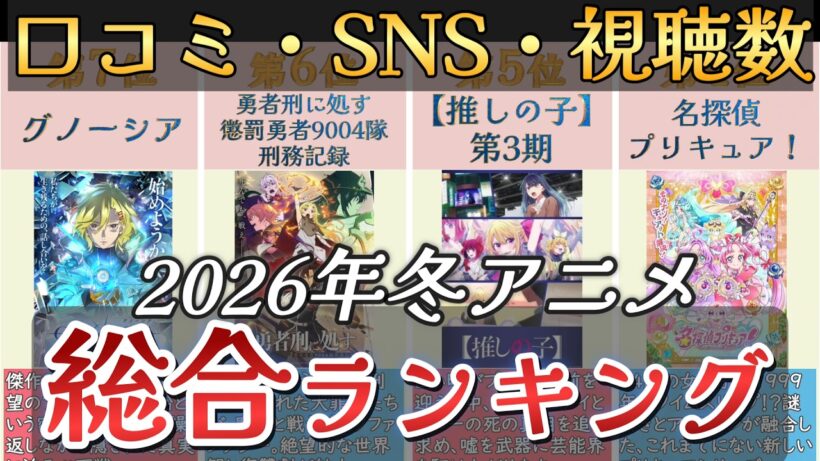 【アニメ】2026年冬アニメランキング【TOP30】🌸