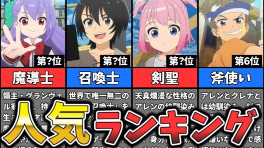 やり込み好きのゲーマーは廃設定の異世界で無双する【ヘルモード】キャラクター人気ランキング