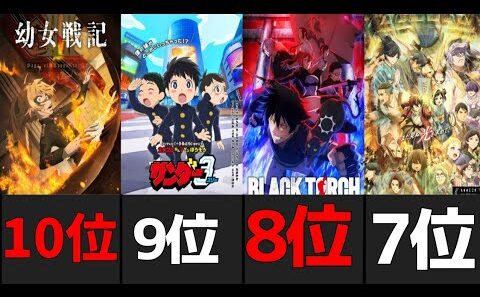 【2026年夏アニメ】個人的期待値ランキング！全部で18作品見る予定や！