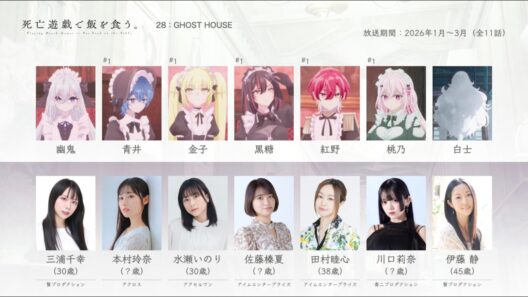 死亡遊戯で飯を食う。の声優さんたちは、こんな顔！