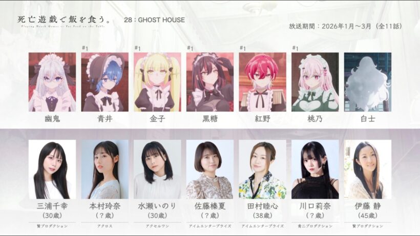 死亡遊戯で飯を食う。の声優さんたちは、こんな顔！