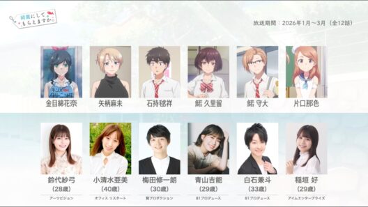 綺麗にしてもらえますか。の声優さんたちは、こんな顔！