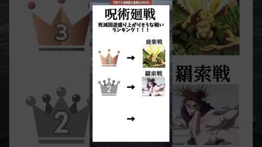 ［呪術廻戦］死滅回遊盛り上がりそうな戦いランキング！！！#shorts