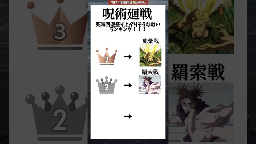 ［呪術廻戦］死滅回遊盛り上がりそうな戦いランキング！！！#shorts