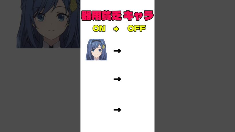 「勇●パーティを追い出された器用貧乏 」ルー●・フ●ックハートのONとOFFの表情の違い。