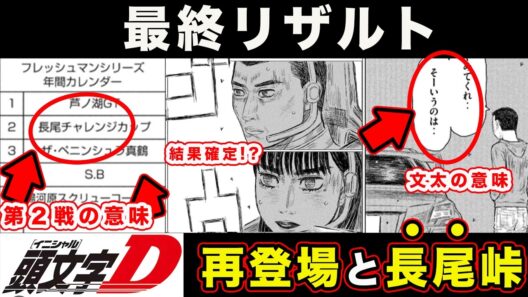 【昴と彗星】最終結果（リザルト）予測とその後。第２戦・長尾チャレンジカップのやばさについて【第40話「ファイナルラップへ」】【頭文字[イニシャル]D】】【真・公道最速理論】