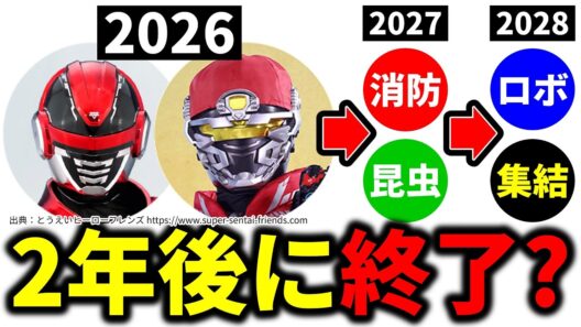 【2年後に終了？】オメガホーンとギャバンインフィニティの今後／角醒ハンターオメガホーン／超宇宙刑事ギャバンインフィニティ／PROJECT R.E.D.／プロジェクトレッド
