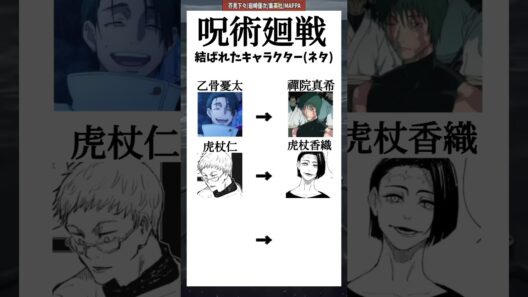 ［呪術廻戦］結ばれたキャラクター(ネタ)#shorts
