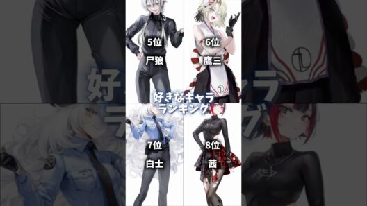 【死亡遊戯で飯を食う。】 個人的に好きなキャラランキング #死亡遊戯 #幽鬼 #ランキング
