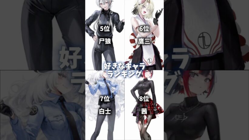 【死亡遊戯で飯を食う。】 個人的に好きなキャラランキング #死亡遊戯 #幽鬼 #ランキング