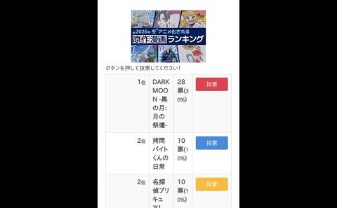 2026冬 今期No1糞アニメは？【ランキング】 #Shorts