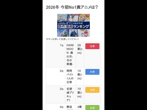 2026冬 今期No1糞アニメは？【ランキング】 #Shorts