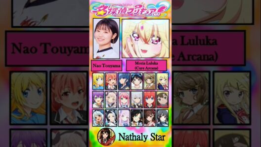 [Meitantei Pretty Cure! / 名探偵プリキュア!] Voice Actors Characters Japanese Anime Dub