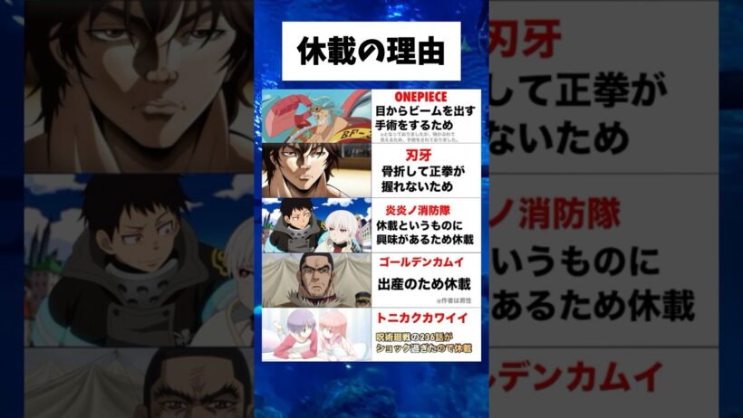 休載の理由がヤバすぎる #漫画 #アニメ #shorts #ワンピース #ゴールデンカムイ
